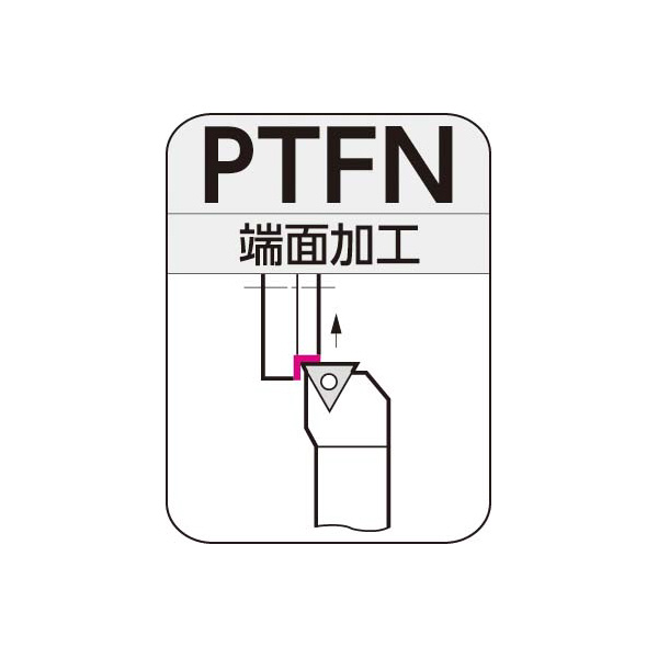 住友電気工業（株） SEC－外径バイト ホルダ PTFN ＳＥＣ－外径バイト　ホルダ PTFNL2525M16