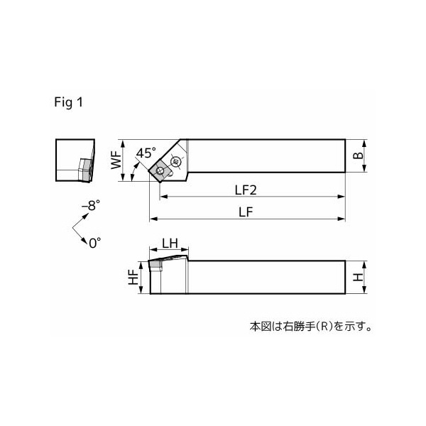住友電気工業（株） SEC－外径バイト ホルダ PSSN ＳＥＣ－外径バイト　ホルダ PSSNR2525M12