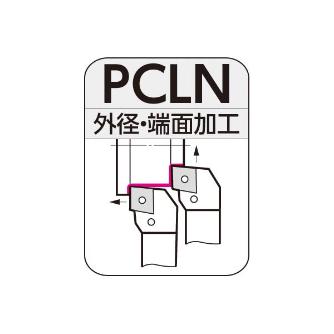 住友電気工業（株） SEC-外径バイト ホルダ PCLN ＳＥＣ－外径バイト　ホルダ PCLNR3225P12