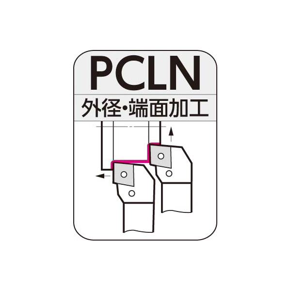 住友電気工業（株） SEC-外径バイト ホルダ PCLN ＳＥＣ－外径バイト　ホルダ PCLNL4040R19
