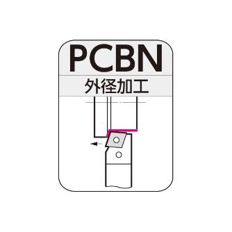 住友電気工業（株） SEC－外径バイト ホルダ PCBN ＳＥＣ－外径バイト　ホルダ PCBNL2525M12