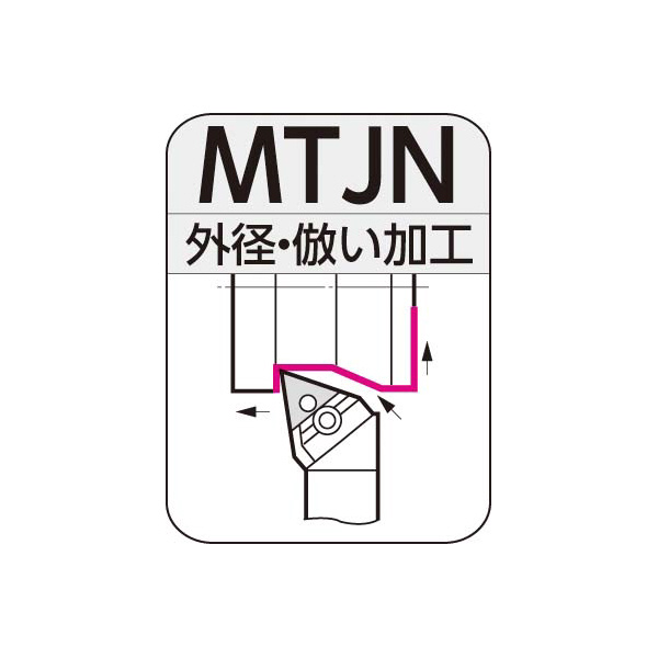 住友電気工業（株） SEC-外径バイト ホルダ MTJN ＳＥＣ－外径バイト　ホルダ MTJNR3225P22