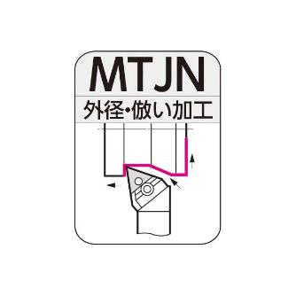 住友電気工業（株） SEC－外径バイト ホルダ MTJN ＳＥＣ－外径バイト　ホルダ MTJNL3225P22