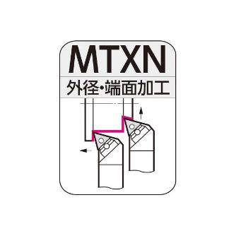 住友電気工業（株） SEC－外径バイト ホルダ MTXN ＳＥＣ－外径バイト　ホルダ MTXNL2525M16