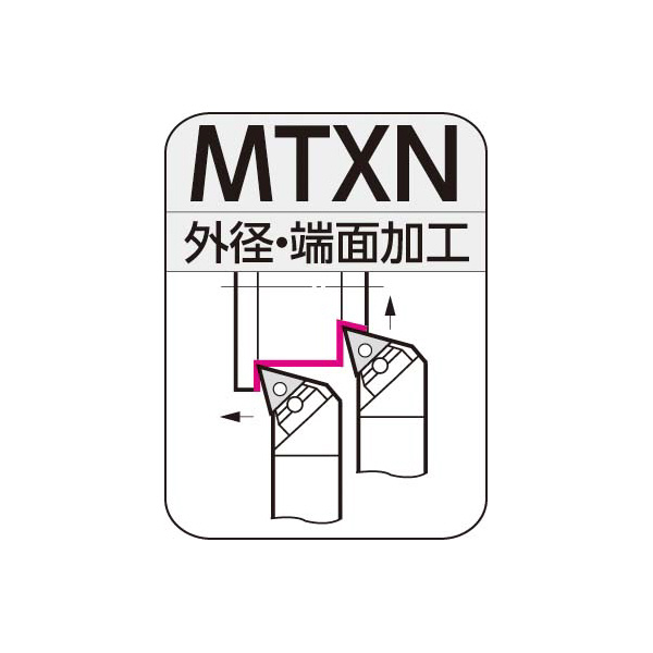 住友電気工業（株） SEC－外径バイト ホルダ MTXN ＳＥＣ－外径バイト　ホルダ MTXNL2525M22