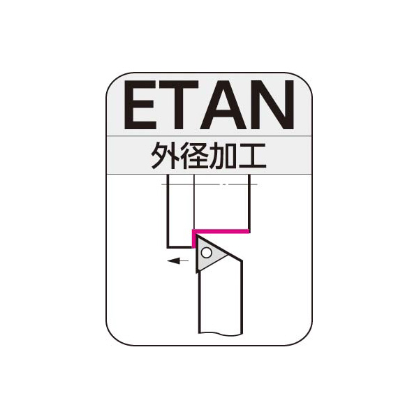 住友電気工業（株） SEC-外径バイト ホルダ ETAN ＳＥＣ－外径バイト　ホルダ ETANR2525M1604W