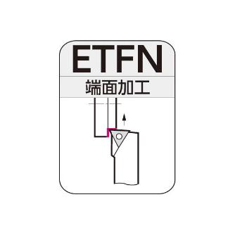 住友電気工業（株） SEC－外径バイト ホルダ ETFN ＳＥＣ－外径バイト　ホルダ ETFNL1212F11