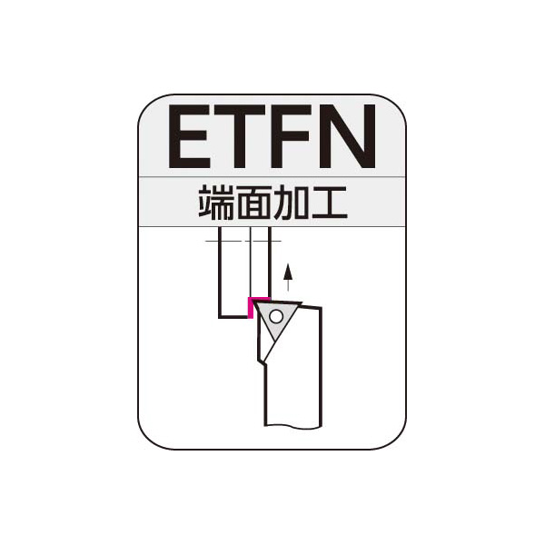住友電気工業（株） SEC－外径バイト ホルダ ETFN ＳＥＣ－外径バイト　ホルダ ETFNR1616H1604