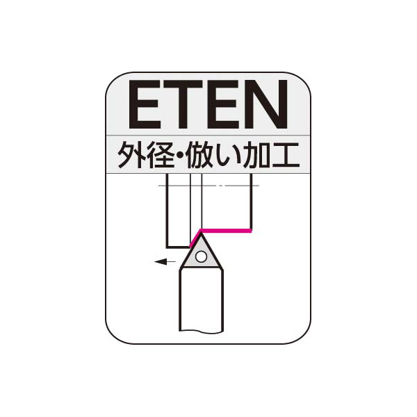 住友電気工業（株） SEC－外径バイト ホルダ ETEN ＳＥＣ－外径バイト　ホルダ ETENN1616H1604