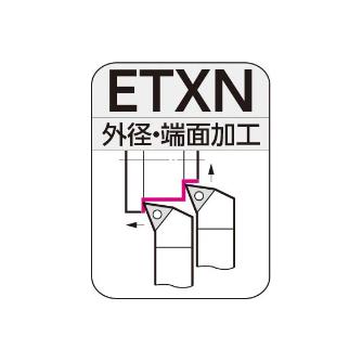 住友電気工業（株） SEC－外径バイト ホルダ ETXN ＳＥＣ－外径バイト　ホルダ ETXNL2020K1604W