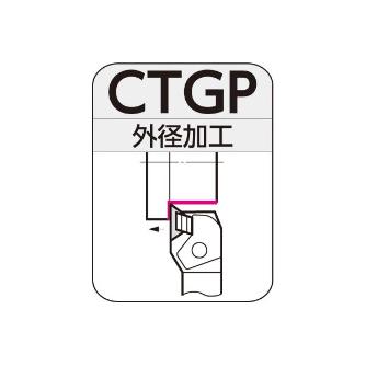 住友電気工業（株） SEC－外径バイト ホルダ CTGP ＳＥＣ－外径バイト　ホルダ CTGPR2525-N22