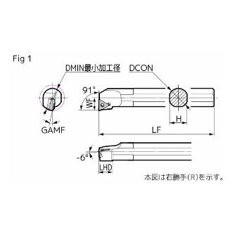 住友電気工業（株） SEC－ボーリングバイト S-ETFN ＳＥＣ－ボーリングバイト S40T-ETFNR2204-54