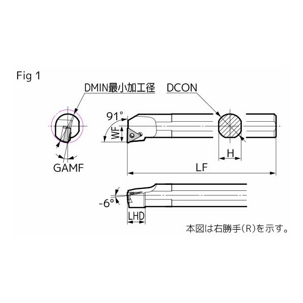 住友電気工業（株） SEC－ボーリングバイト S-ETFN ＳＥＣ－ボーリングバイト S40T-ETFNR2204-54