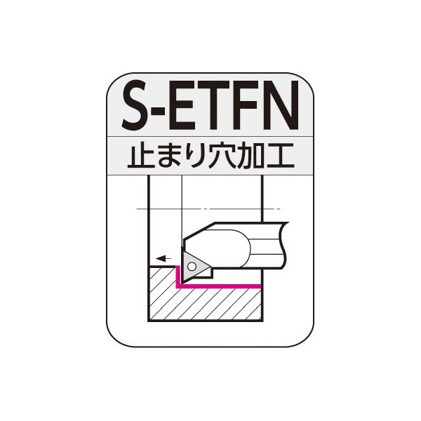 住友電気工業（株） SEC－ボーリングバイト S-ETFN ＳＥＣ－ボーリングバイト S40T-ETFNR2204-54