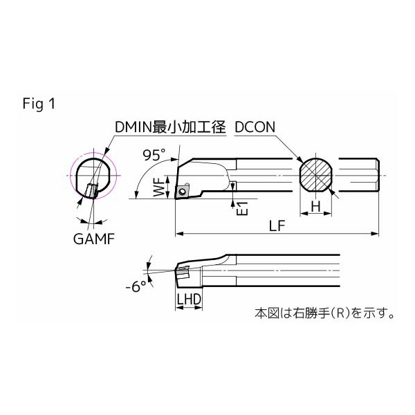 住友電気工業（株） SEC－ボーリングバイト S-ECLN ＳＥＣ－ボーリングバイト S25R-ECLNR0903-34