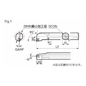 住友電気工業（株） SEC－ボーリングバイト S-ECLN ＳＥＣ－ボーリングバイト S25R-ECLNL0903-34