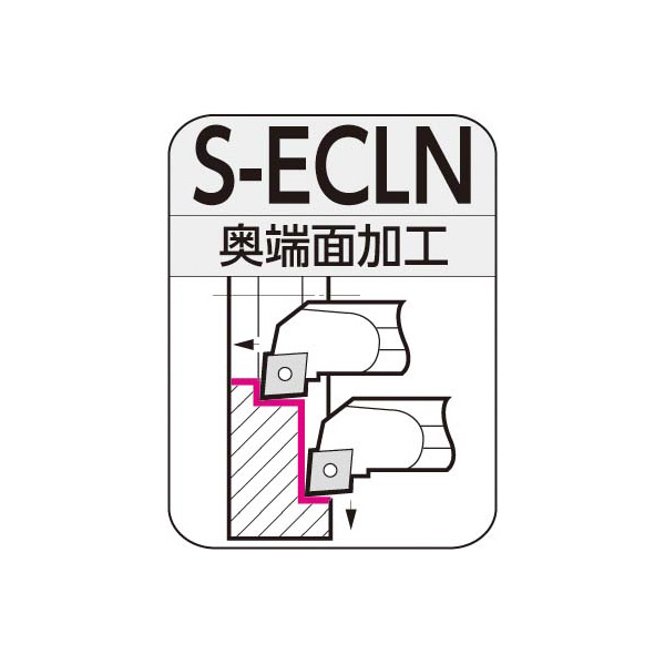 住友電気工業（株） SEC－ボーリングバイト S-ECLN ＳＥＣ－ボーリングバイト S25R-ECLNL0903-34