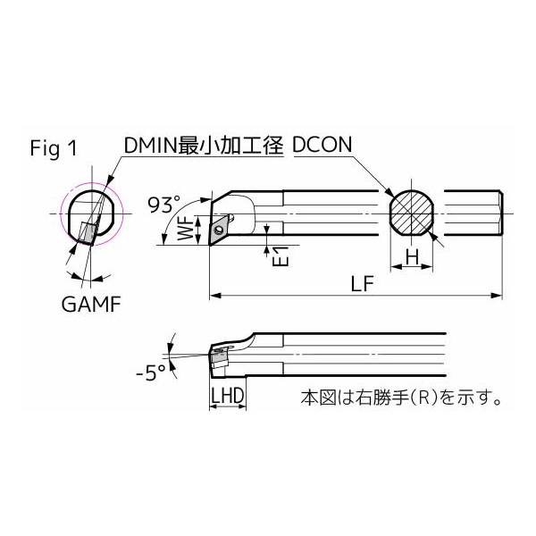 住友電気工業（株） SEC－ボーリングバイト S-EDUN ＳＥＣ－ボーリングバイト S32S-EDUNR1504-44