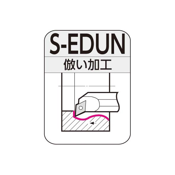 住友電気工業（株） SEC－ボーリングバイト S-EDUN ＳＥＣ－ボーリングバイト S32S-EDUNR1504-44
