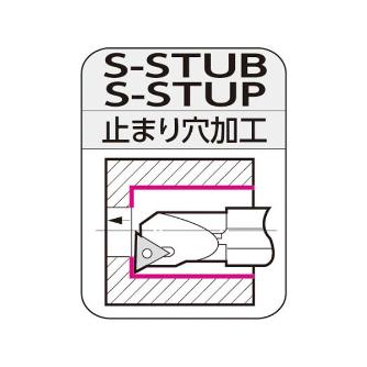 住友電気工業（株） SEC－ボーリングバイト S-STUB ＳＥＣ－ボーリングバイト S08H-STUBR0601-08