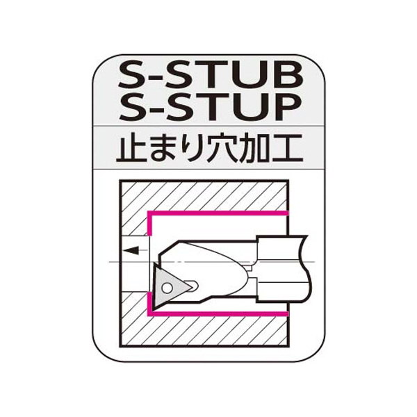 住友電気工業（株） SEC－ボーリングバイト S-STUP ＳＥＣ－ボーリングバイト S08H-STUPL0802-10