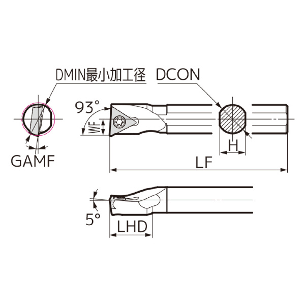 住友電気工業（株） SEC－ボーリングバイト S-STUP ＳＥＣ－ボーリングバイト S25T-STUPR1604-28