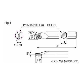 住友電気工業（株） SEC－ボーリングバイト S-SSKP ＳＥＣ－ボーリングバイト S12M-SSKPR0903-16