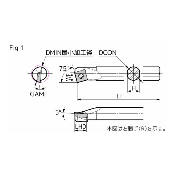 住友電気工業（株） SEC－ボーリングバイト S-SSKP ＳＥＣ－ボーリングバイト S12M-SSKPL0903-16
