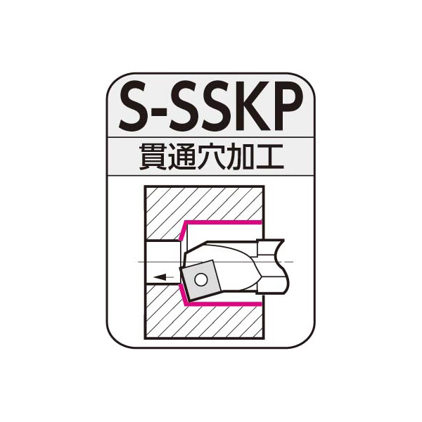 住友電気工業（株） SEC－ボーリングバイト S-SSKP ＳＥＣ－ボーリングバイト S16R-SSKPL0903-20