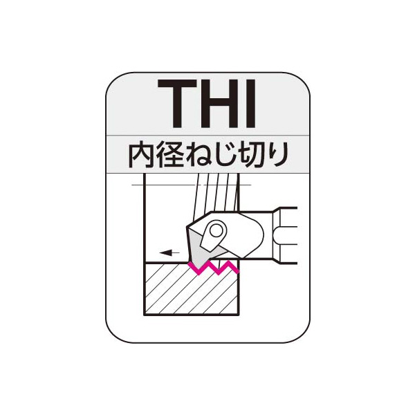 住友電気工業（株） SEC－ねじ切りバイト ホルダ THI ＳＥＣ－ねじ切りバイト　ホルダ THIR-325