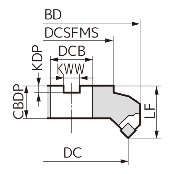 住友電気工業（株） SEC－エースミル カッタ FPG ＳＥＣ－エースミル　カッタ FPG4160R