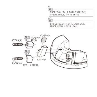 住友電気工業（株） SEC－エースミル カッタ DPG ＳＥＣ－エースミル　カッタ DPG4100R