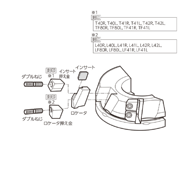住友電気工業（株） SEC－エースミル カッタ DPG ＳＥＣ－エースミル　カッタ DPG4100R