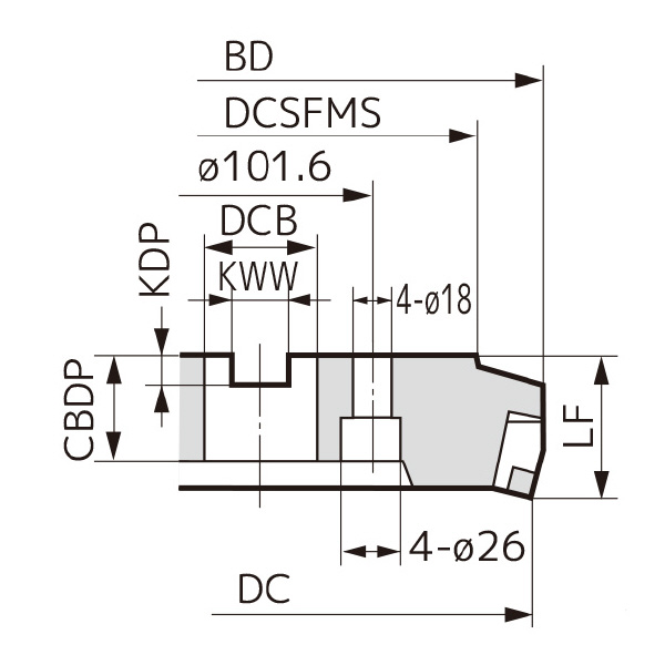 住友電気工業（株） SEC－エースミル カッタ DPG ＳＥＣ－エースミル　カッタ DPG4200R