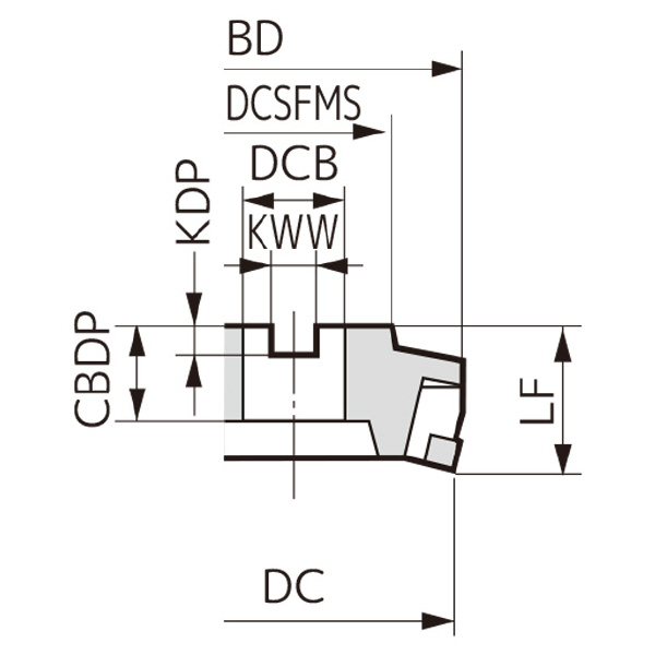 住友電気工業（株） SEC－エースミル カッタ DPGF ＳＥＣ－エースミル　カッタ DPGF4160R