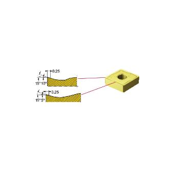 サンドビック（株） TーMaxP チップ 【A】 CNMG Ｔ－ＭａｘＰ　チップ　【Ａ】 CNMG 12 04 04-MMC 2025