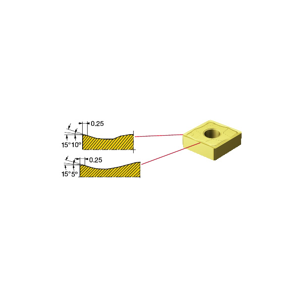 サンドビック（株） TーMaxP チップ 【A】 CNMG Ｔ－ＭａｘＰ　チップ　【Ａ】 CNMG 12 04 04-MMC 2025