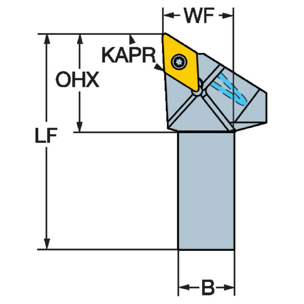 サンドビック（株） コロターン107 シャンクバイト SDJC コロターン１０７　シャンクバイト　【Ｆ】 SDJCL 3225P 11HP