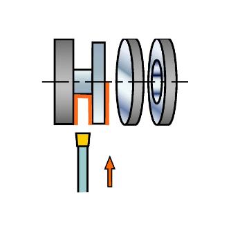 サンドビック（株） コロカット1・2 シャンクバイト 【F】 QS-RF コロカット１・２　シャンクバイト　【Ｆ】 QS-RF123F15-1212BHP