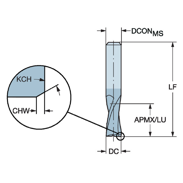 サンドビック（株） コロミルプルーラ1 1P230 コロミルプルーラ１　【Ｅ】 1P230-1000-XA 1630