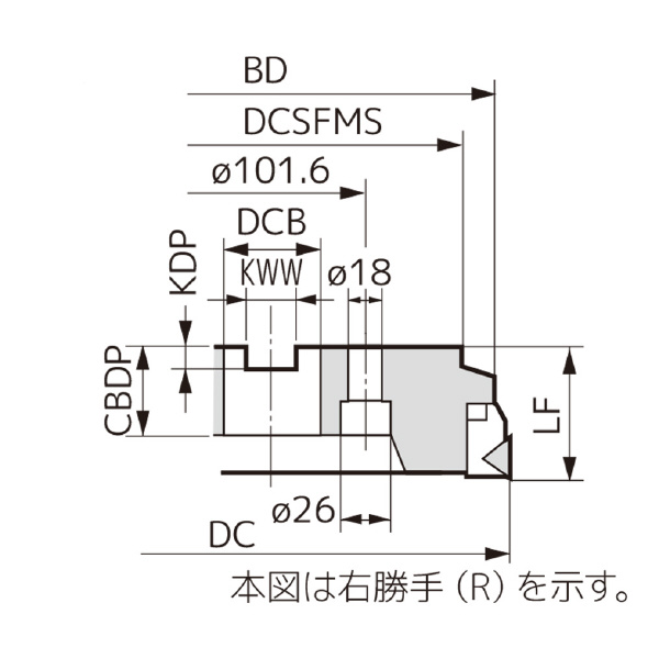 住友電気工業（株） SEC－エースミル カッタ CPG ＳＥＣ－エースミル　カッタ CPG4125R