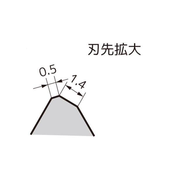 住友電気工業（株） カッタチップ TPCH カッタチップ TPCH43R G10E