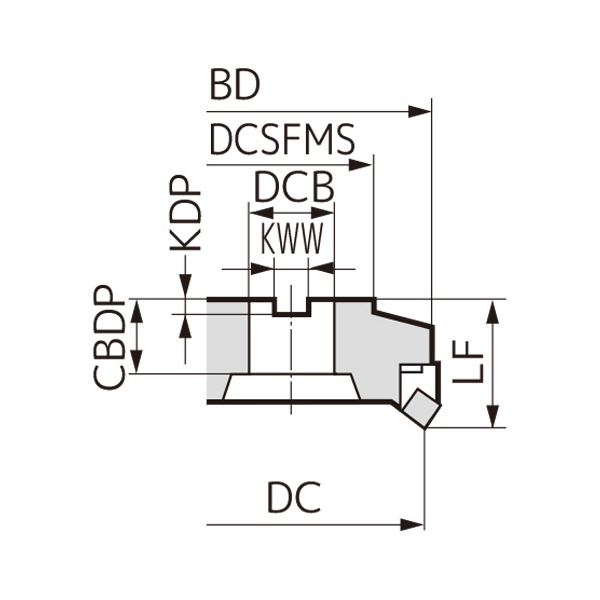 住友電気工業（株） SEC－エースミル カッタ APG ＳＥＣ－エースミル　カッタ APG4125R
