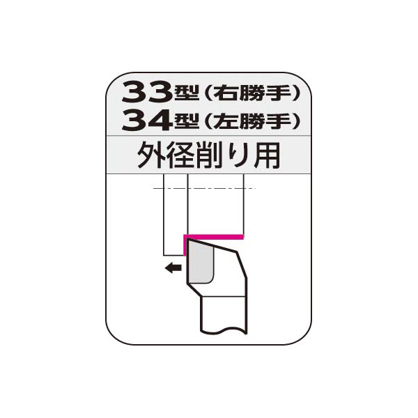 住友電気工業（株） JIS型超硬バイト 33 ＪＩＳ型超硬バイト 33-1 U2