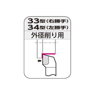 住友電気工業（株） JIS型超硬バイト 33 ＪＩＳ型超硬バイト 33-2 A40