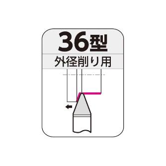 住友電気工業（株） JIS型超硬バイト 36 ＪＩＳ型超硬バイト 36-2 A40
