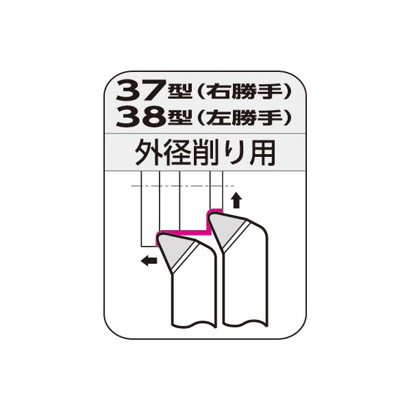 住友電気工業（株） JIS型超硬バイト 37 ＪＩＳ型超硬バイト 37-3 G10E