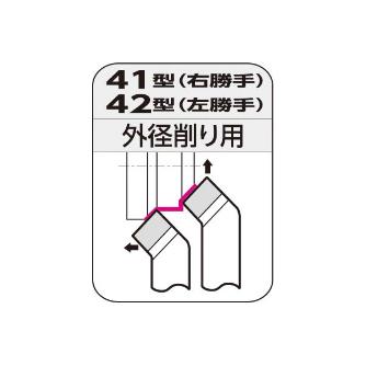 住友電気工業（株） JIS型超硬バイト 41 ＪＩＳ型超硬バイト 41-3 H1