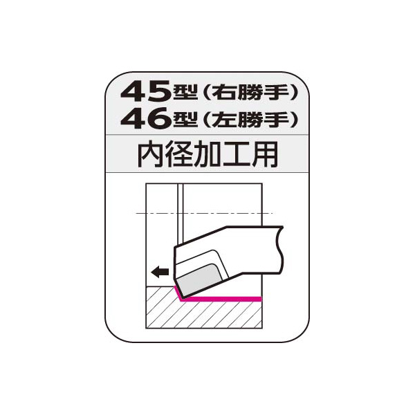 住友電気工業（株） JIS型超硬バイト 45 ＪＩＳ型超硬バイト 45-3 ST20E