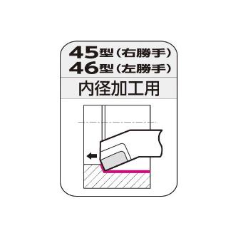 住友電気工業（株） JIS型超硬バイト 45 ＪＩＳ型超硬バイト 45-4 ST20E